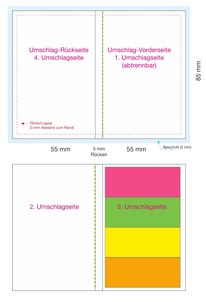 Datenblatt für Papiermarker mit Visitenkartenumschlag