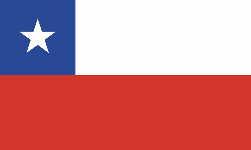 Nationalfahne Chile