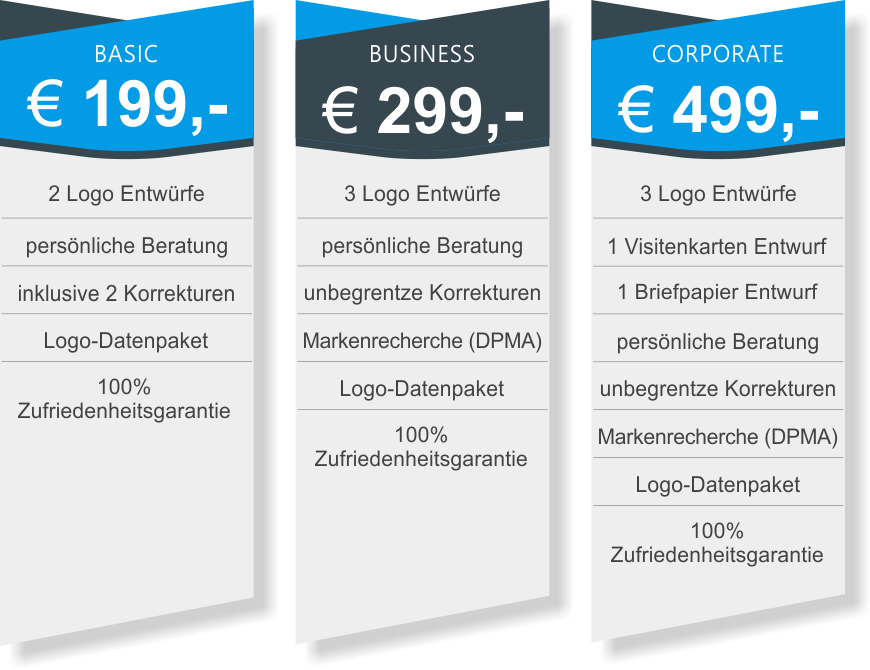 Logodesign Pakete Die 3 Logodesign Pakete zum Fixpreis