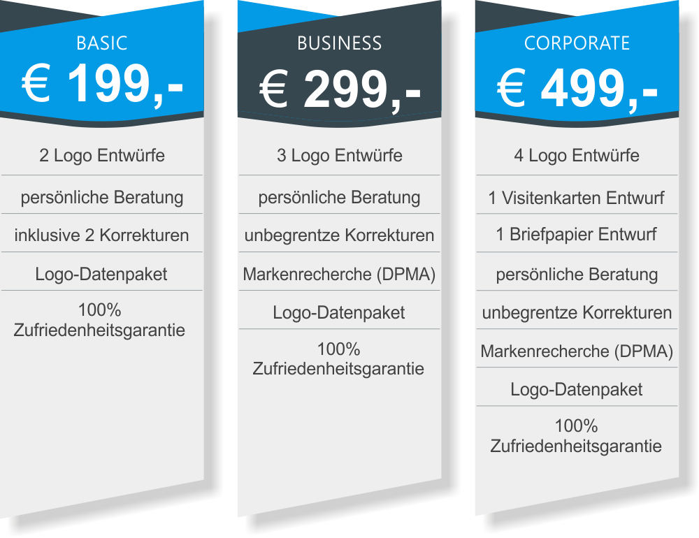 Die Logodesign Pakete vom Allesdrucker